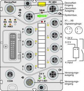 767-1401 Каплер полевой шины DeviceNet; 8-канальный дискретный вход 24 В пост. тока