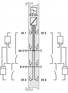 750-409 Модуль, 4 дискретных входа; тока; 0,2 мс; Включение по низкому уровню