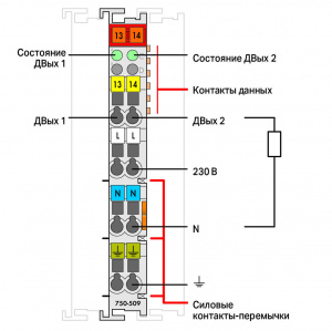 750-509 2-канальный дискретный выход; 230 В перем.тока; 0,3 A; Твердотельные