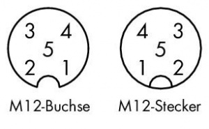756-5404/050-020 Кабель датчика / исполнительного устройства; устанавливаются на оба конца; 5-пол.; Розетка M12 углового исполнения; Штекер M12, углового исполнения; 2 м