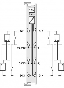 750-402 Модуль, 4 дискретных входа; тока; 3 мс