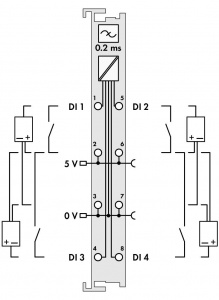 750-414 Модуль, 4 дискретных входа; 5 В постоянного тока; 0,2 мс