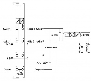 750-475 2 аналоговых ввода; 0 - 1 A перем./пост.тока; Дифференциальные вводы