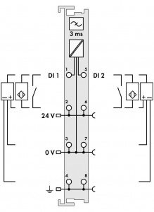 750-410 2-канальный дискретный вход; тока; 3 мс; Датчик приближения