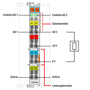 750-554 2-канальный аналоговый выход; с 2- на 4-проводное соединение