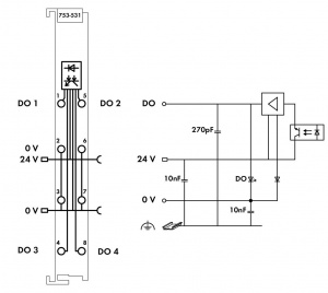 753-531 4-канальный модуль дискретного вывода; тока; 0,5 А; подключение со стороны высокого напряжения; защита от короткого замыкания; 2-проводное соединение