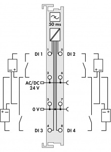 753-423 Модуль, 4 дискретных входа; 24 В перем./пост.тока; 50 мс