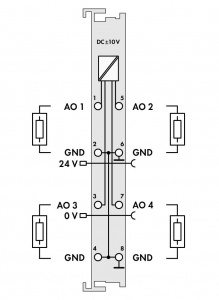 753-557 4-канальный аналоговый выход; 10 В
