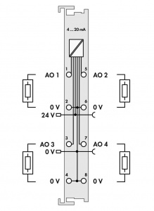 753-555 4-канальный аналоговый выход; с 2- на 4-проводное соединение