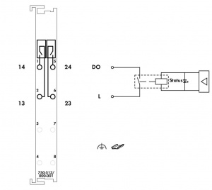 750-513/000-001 2-канальный дискретный выход; 250 В перем.тока; 2,0 А; Беспотенциальные; 2 замыкающий контакт