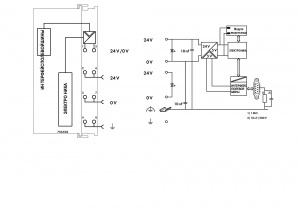 750-838/021-000 Контроллер CANopen; Память программ / ОЗУ 640/832 КБ; D-Sub