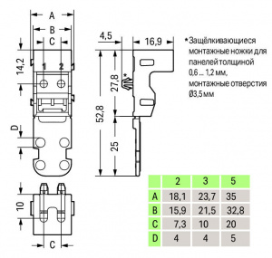 221-512 Монтажный держатель; для 2-проводных клемм; Серия 221 — 4 мм; с защелкивающейся монтажной ножкой для горизонтального монтажа