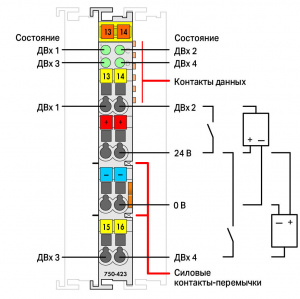 750-423 Модуль, 4 дискретных входа; 24 В перем./пост.тока; 50 мс