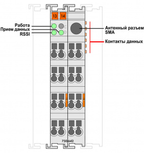 750-642 Радиоприемник EnOcean