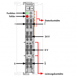 753-635 Дискретный импульсный интерфейс