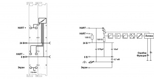 750-484 2 аналоговых ввода; 4-20 мА HART; Искробезопасный