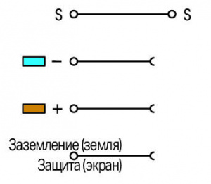 270-570 4-проводные клеммы с датчиком; с цветн. отверст. для ввода проводников; 2,5 мм2; CAGE CLAMP