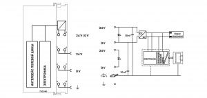 750-340 Каплер полевой шины PROFINET IO; 1-е поколение
