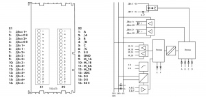 750-673 Контроллер шагового привода; - 70 В пост. тока; 7,5 A