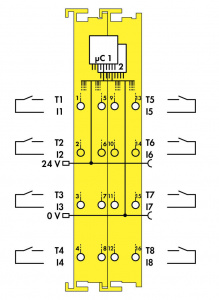 750-660/000-001 8-канальный модуль дискретного ввода PROFIsafe; тока; с диагностикой