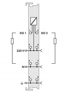 753-509 2-канальный дискретный выход; 230 В перем.тока; 0,3 A; Твердотельные
