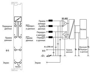 750-653 Интерфейс RS-485