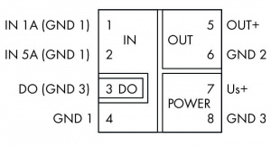 857-550 Блок формирования сигнала тока; Сигнал входного тока; Сигнал тока и напряжения на выходе; Дискретный выход; Настройка при помощи программного обеспечения; Напряжение питания: 24 В пост. тока; Ширина модуля 6 мм