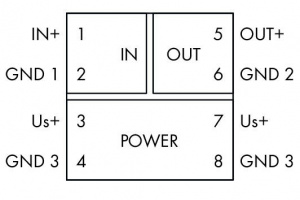 857-411 Изолирующий усилитель сигнала; Сигнал входного тока; Сигнал тока на выходе; Напряжение питания: 24 В пост. тока; Ширина модуля 6 мм