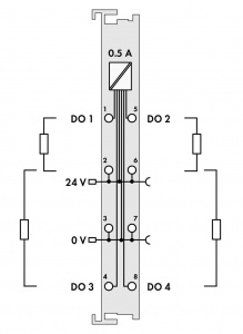 753-516 4-канальный дискретный выход; тока; 0,5 А; Включение по низкому уровню