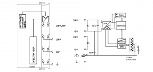 750-837 Контроллер CANopen; Память программ / ОЗУ 128/64 КБ; MCS