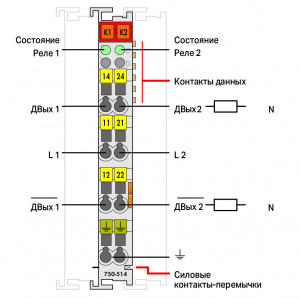750-514 2-канальный дискретный выход; 125 В перем. тока; 0,5 А; Беспотенциальные; 2 замыкающий контакт
