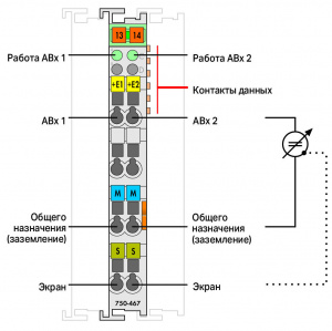 750-467 2 аналоговых ввода; 0 - 10 В пост.тока; Несимметричный