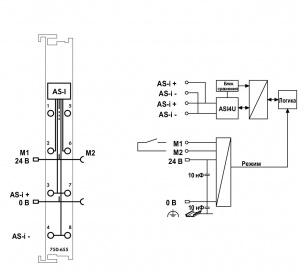 750-655 Мастер AS-интерфейса