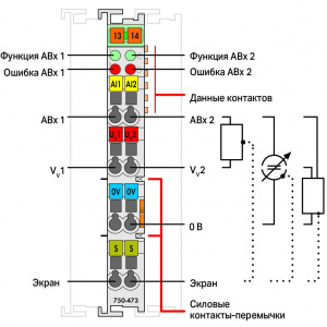 750-473 2 аналоговых ввода; с 2- на 4-проводное соединение; Несимметричный