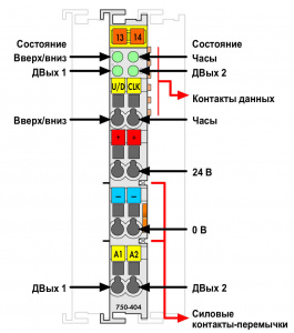 750-404 Прямой/вычитающий счетчик