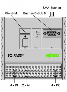 761-111 TO-PASS Compact; Модуль, 4 дискретных входа; 2 аналоговых ввода; Индикатор неисправностей; Телеуправление