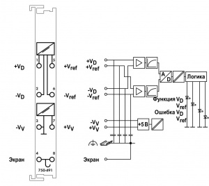 750-491 1-канальный аналоговый вход; для резисторных мостов (тензорезисторов)