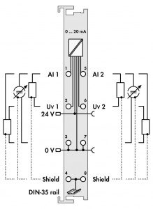 750-470/005-000 2 аналоговых ввода; 0 – 20 мА; Несимметричный; 60 Гц