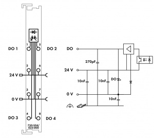 750-504/025-000 4-канальный дискретный выход; тока; 0,5 А; Внешняя температура