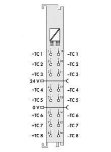 750-458 8 аналоговых вводов; Термопара; регулируемые