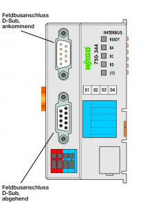 750-344 Каплер полевой шины INTERBUS; 500 Kбит/с; ECO