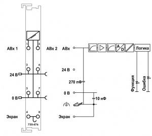 750-476 2 аналоговых ввода; 10 В; Несимметричный; 16 бит
