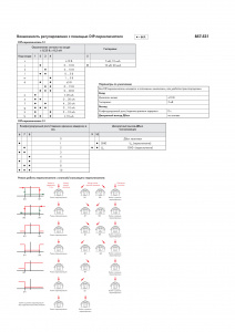 857-531 Преобразователь JUMPFLEX; Пороговое значение с аналоговым вводом и переключаемым релейным выходом