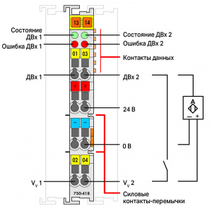 750-418 2-канальный дискретный вход; тока; 3 мс; Квитирование; Диагностика