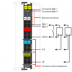 750-407/040-000 2-канальный дискретный вход; 220 В постоянного тока; 3 мс; Extreme