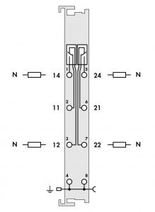 753-514 2-канальный модуль релейного выхода; 125 В перем.тока, 30 В пост.тока