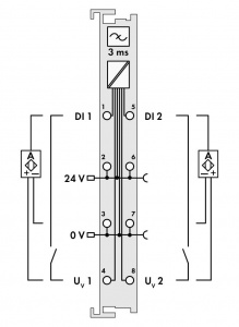 750-418 2-канальный дискретный вход; тока; 3 мс; Квитирование; Диагностика