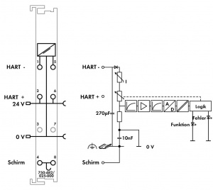 750-482/025-000 2 аналоговых ввода; 4-20 мА HART; Внешняя температура