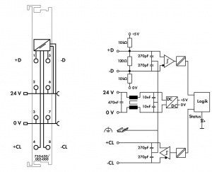 750-630/003-000 Интерфейс передатчика SSI; регулируемые