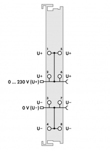 753-614 Распределение потенциалов AC/DC 0 … 230 V
